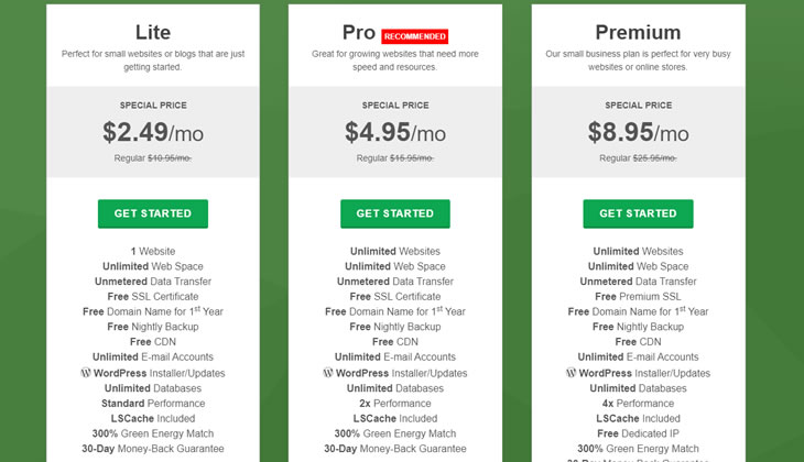 GreenGeeks latest plans and pricing