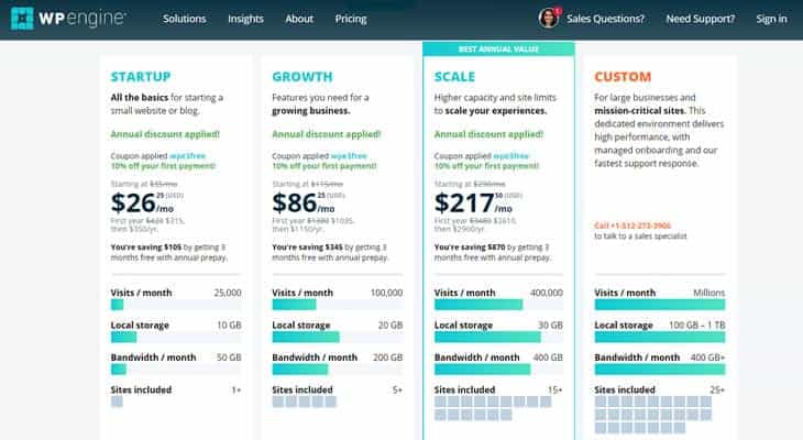 WP Engine Manage WordPress Hosting Pricing